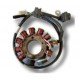 Stator Kymco Dink, Grand Dink 125/150